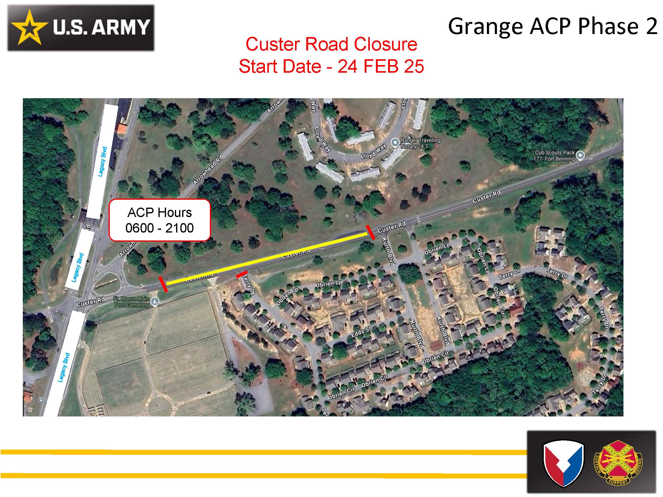 Gate Closure